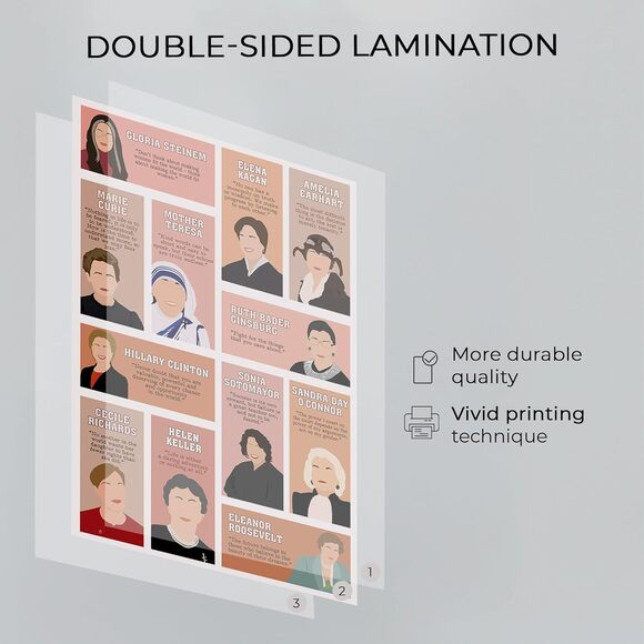 Empowered Women 16x24 Poster Inspirational Wall Art Classroom History Decor USA - Picture 4 of 8